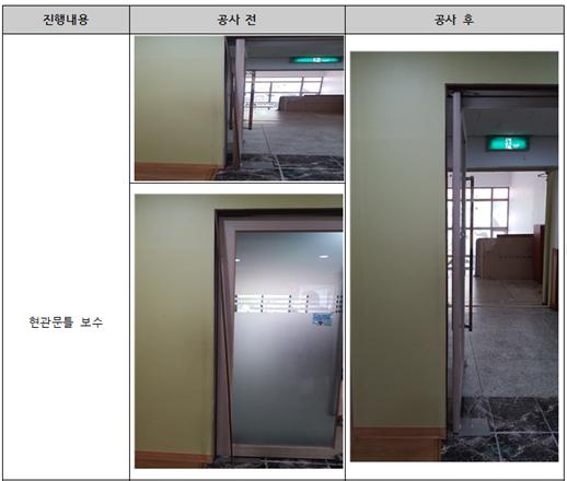 현관문클 보수전/후